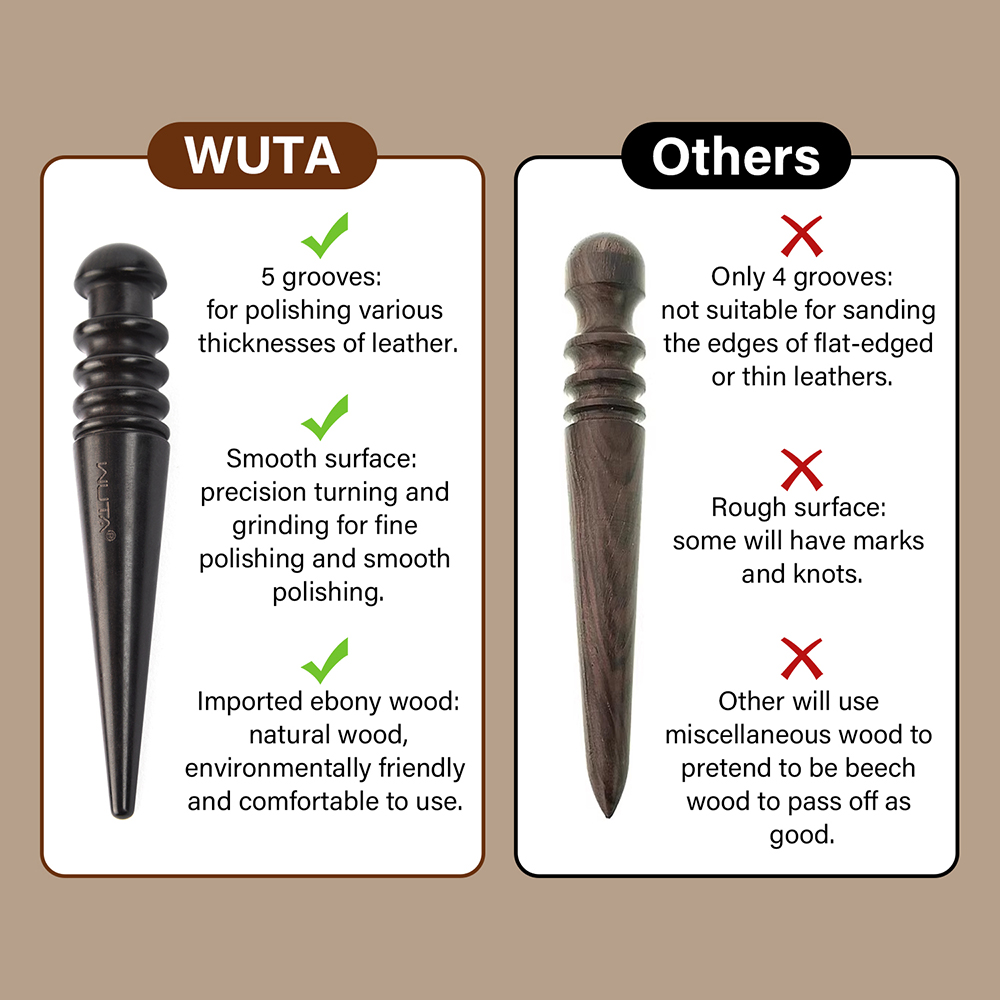 WUTA 1PC Pro Leather Edge Burn - Leatherwork Clamp 评论和价格
